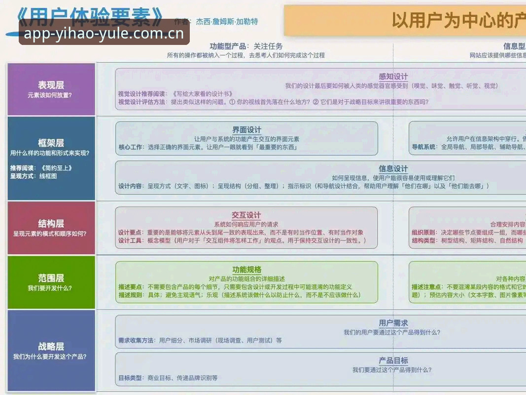 壹号娱乐功能特点深度解析：5大核心优势让用户体验全面升级
