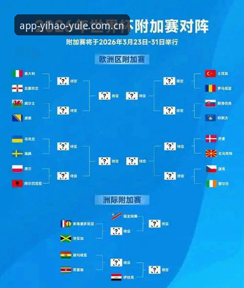 2030世界杯扩军66队深度评测：中国男足的机遇与全球足球版图重构